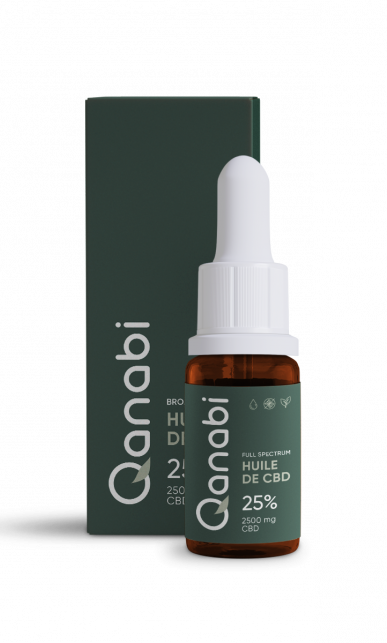 Oil Full spectrum 25% 2500mg